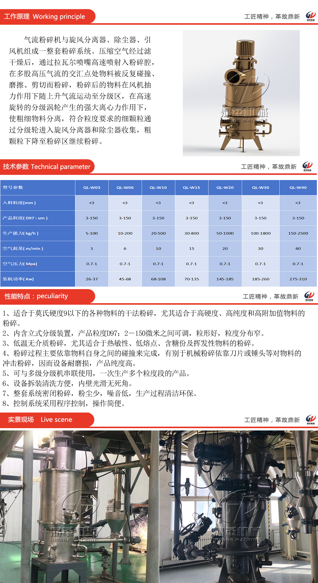 655476ad3b732.jpg 氣流粉碎機.jpg