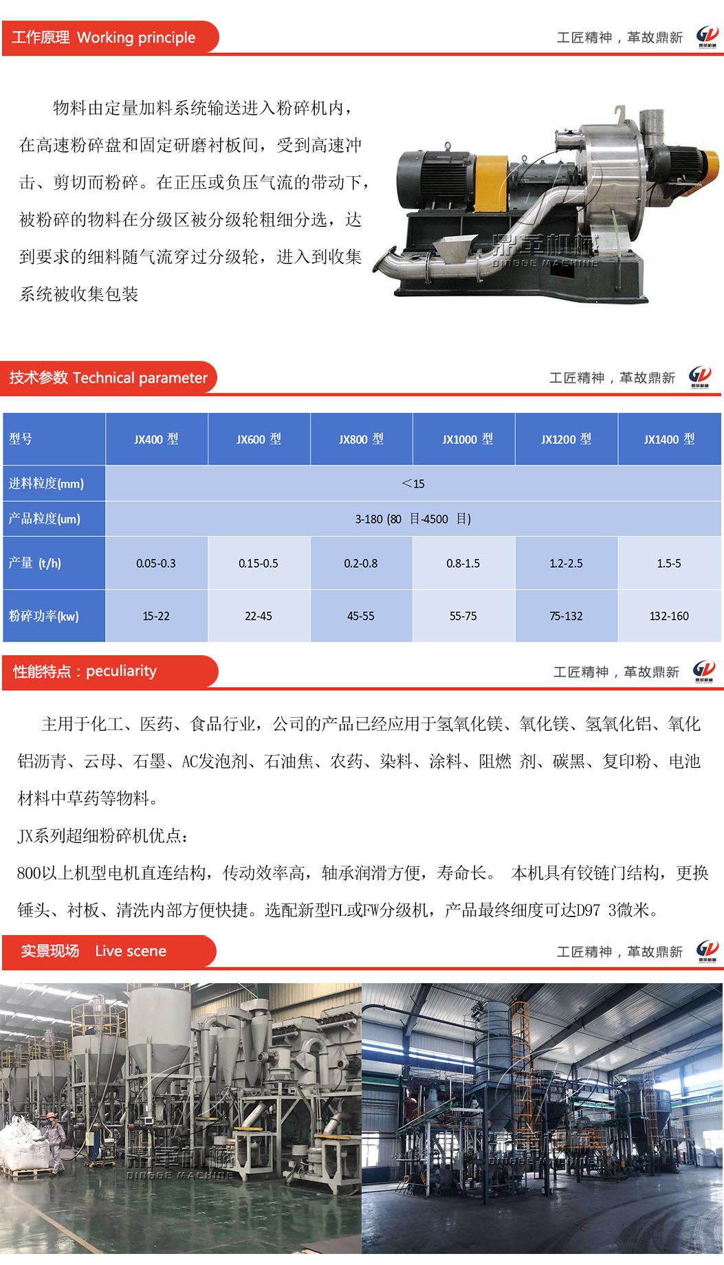 655485549abd1.jpg 機(jī)械粉碎機(jī).jpg